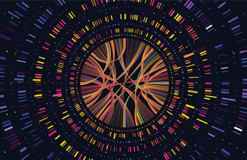 Concentric circles with purple, orange and yellow markers for DNA sequencing.