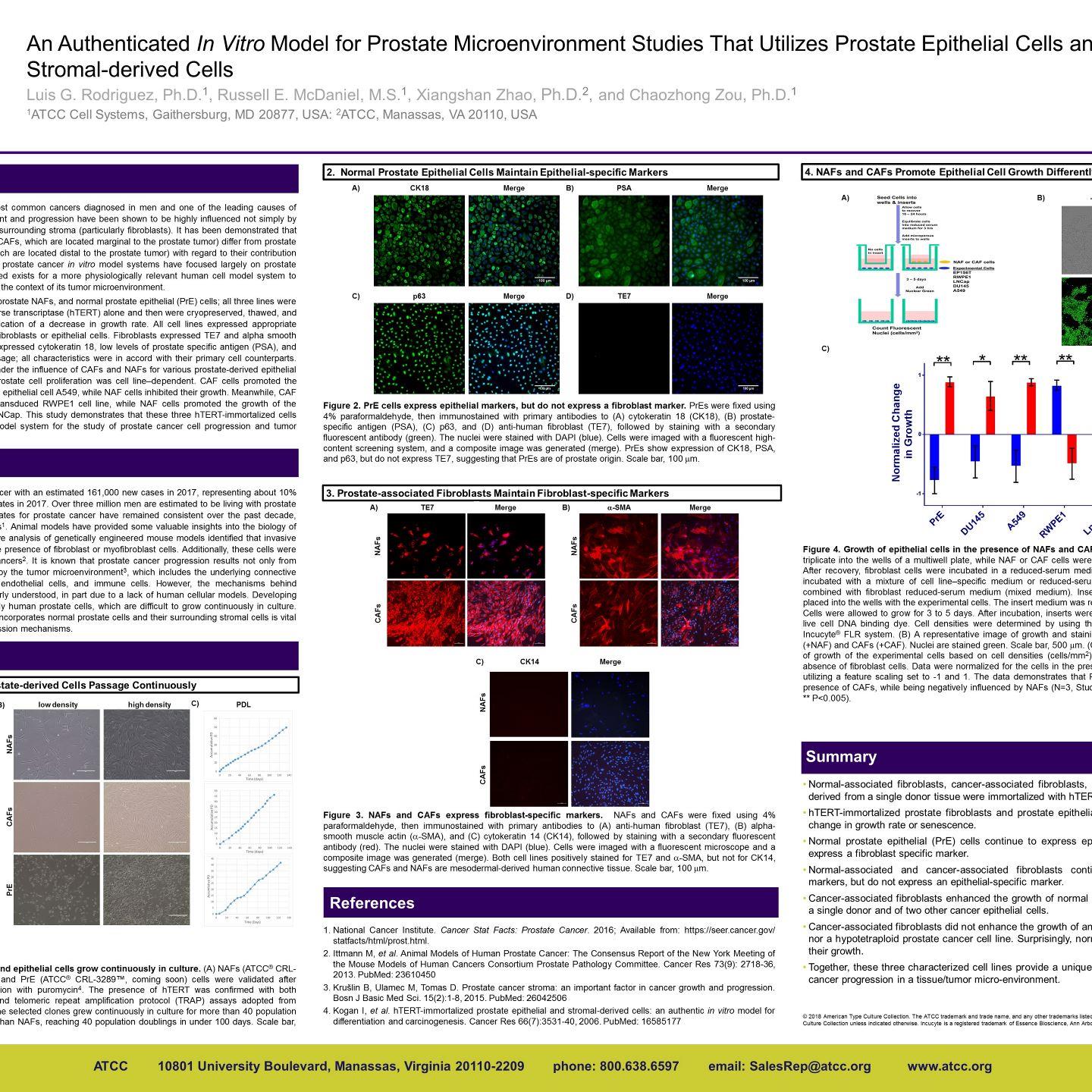 AACR 2018 Poster Prostate Microenvironment