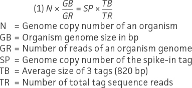 Equation 1
